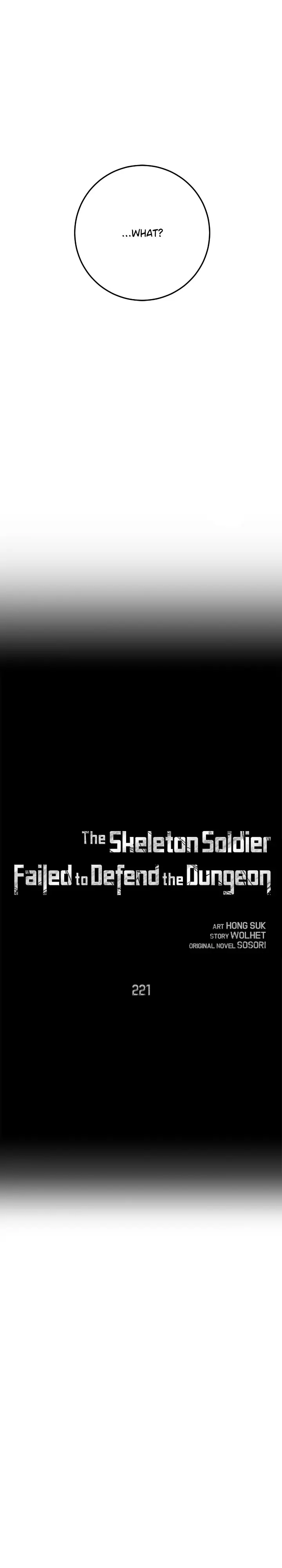 Read The Skeleton Soldier Failed to Defend the Dungeon Manga Online