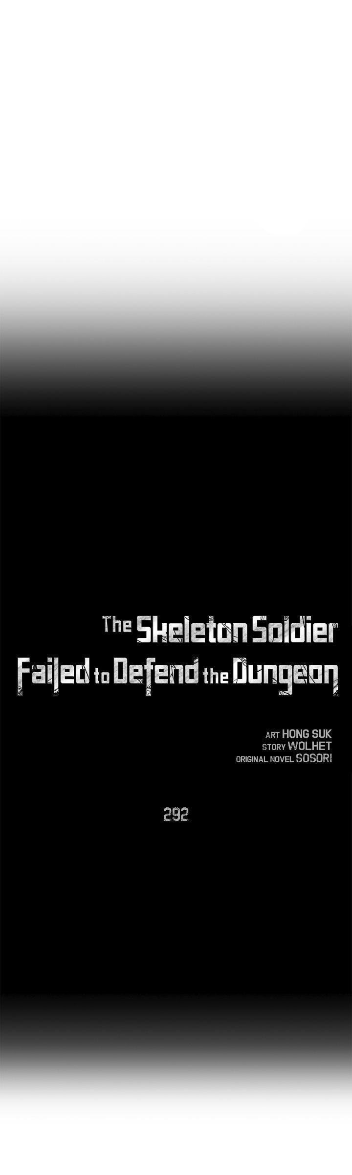 Read The Skeleton Soldier Failed to Defend the Dungeon Manga Online