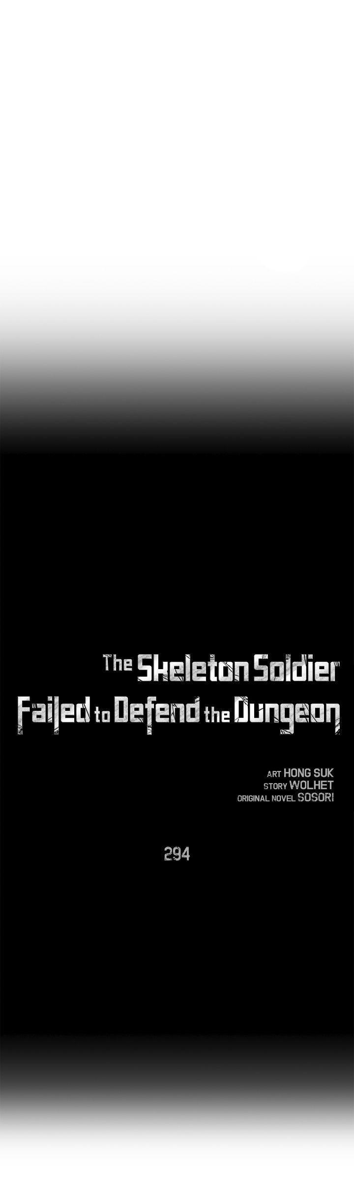 Read The Skeleton Soldier Failed to Defend the Dungeon Manga Online