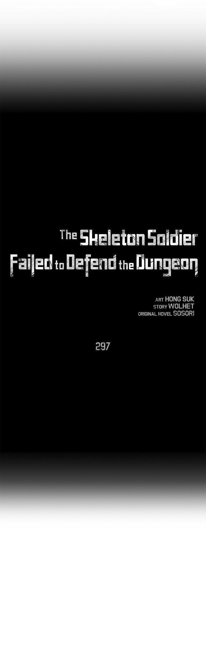 Read The Skeleton Soldier Failed to Defend the Dungeon Manga Online