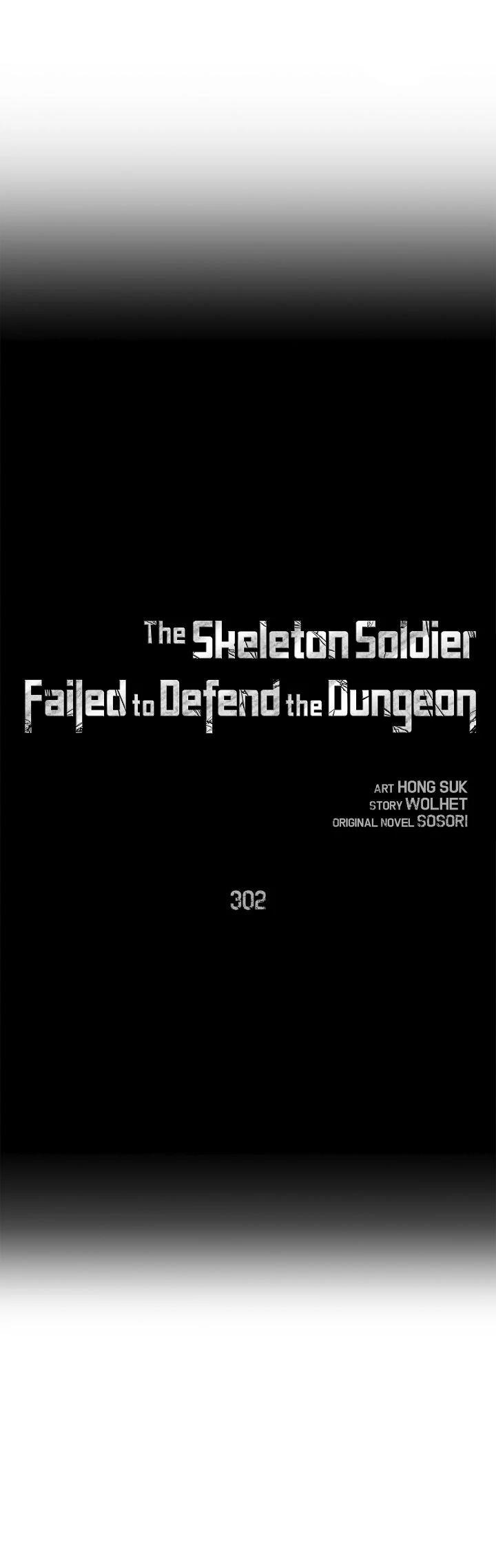Read The Skeleton Soldier Failed to Defend the Dungeon Manga Online