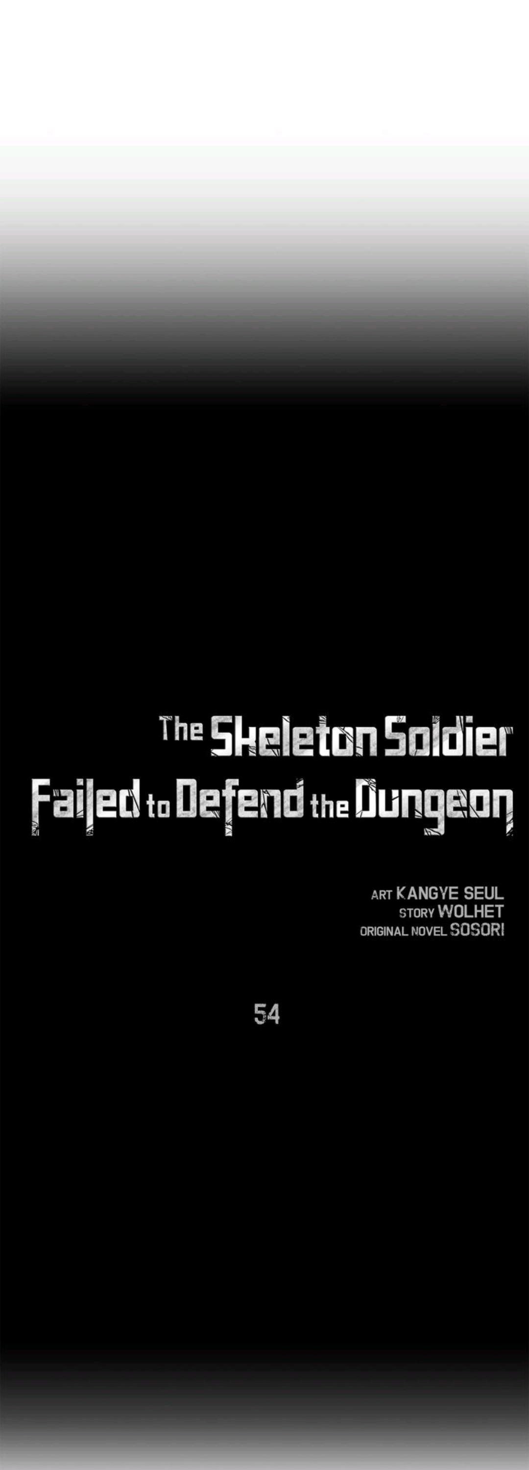 Read The Skeleton Soldier Failed to Defend the Dungeon Manga Online
