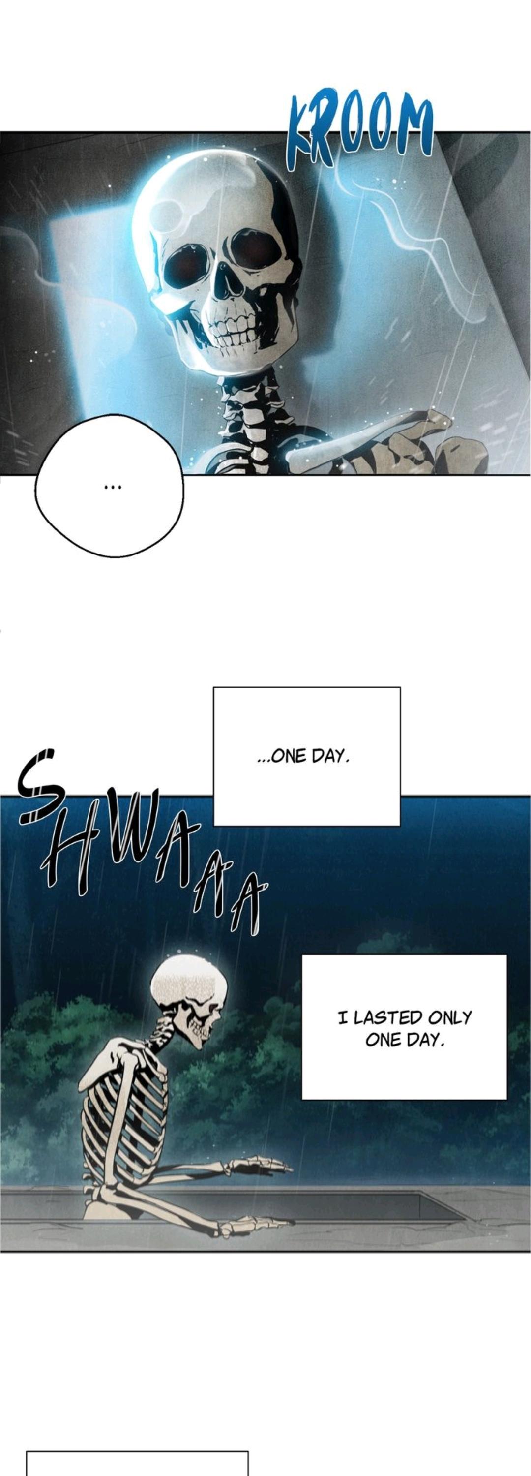 Read The Skeleton Soldier Failed to Defend the Dungeon Manga Online