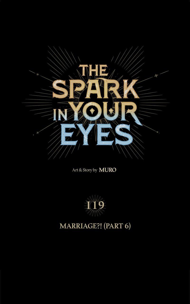 Read The Spark In Your Eyes Manga Online