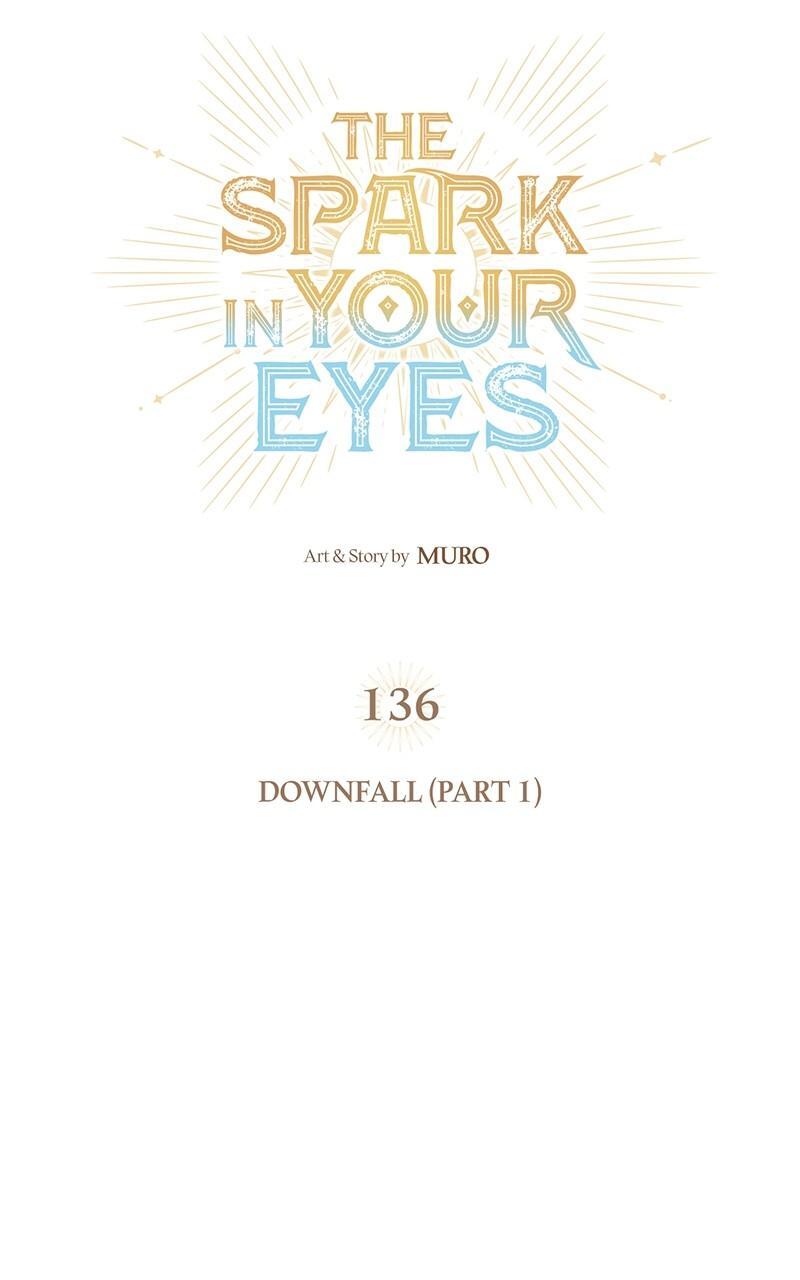 Read The Spark In Your Eyes Manga Online