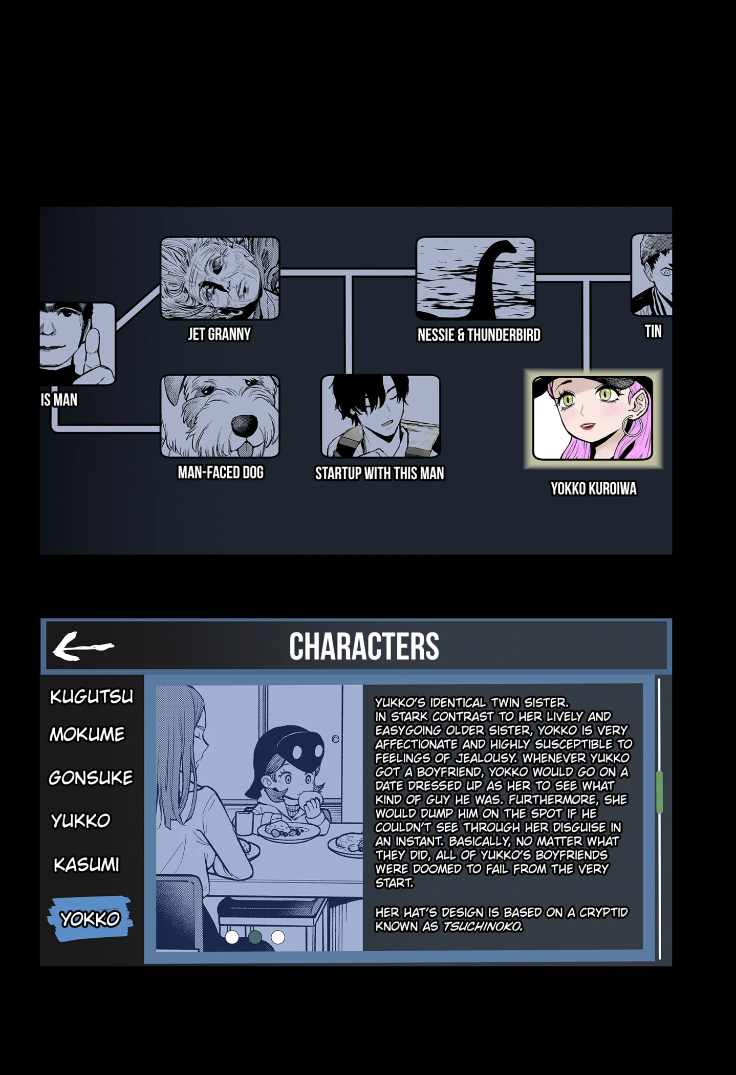 Read The Urban Legend Files Manga Online