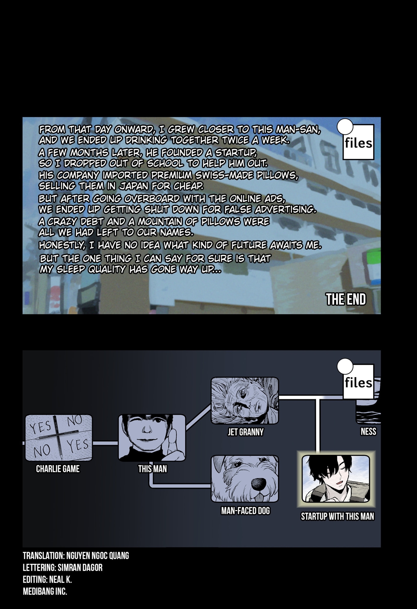 Read The Urban Legend Files Manga Online