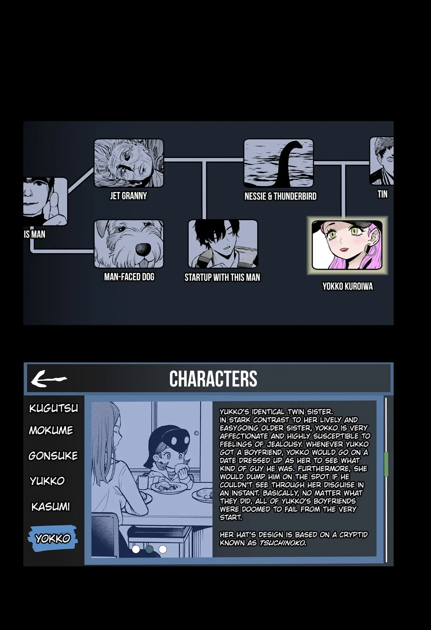 Read The Urban Legend Files Manga Online