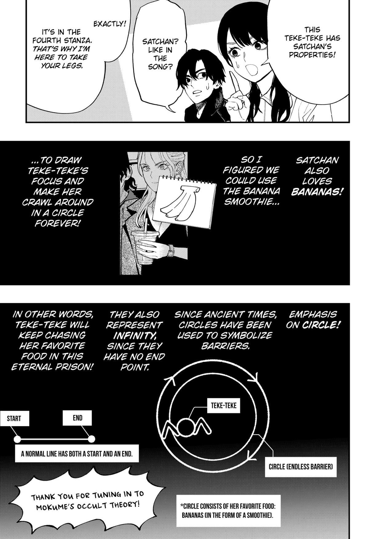 Read The Urban Legend Files Manga Online