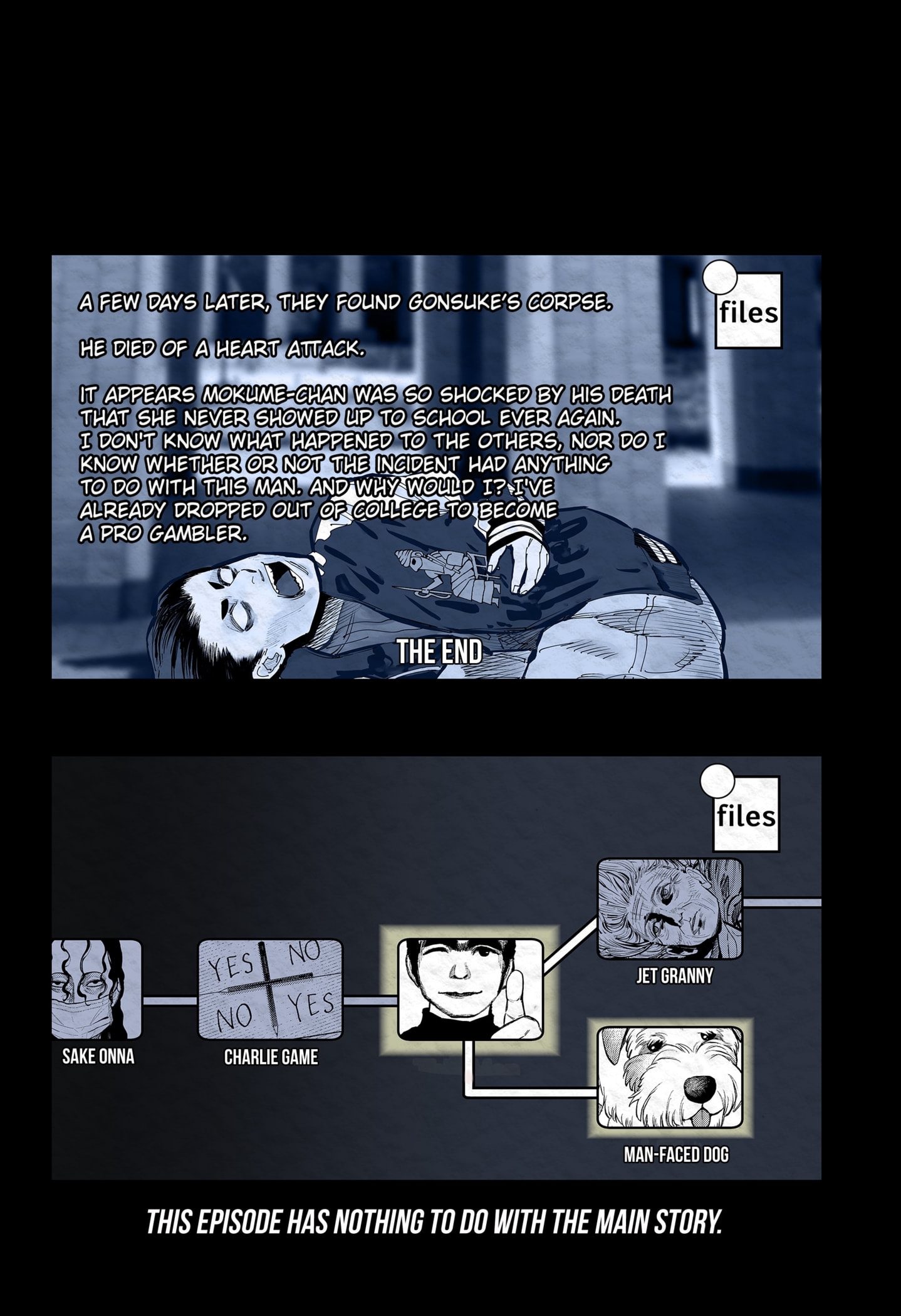 Read The Urban Legend Files Manga Online