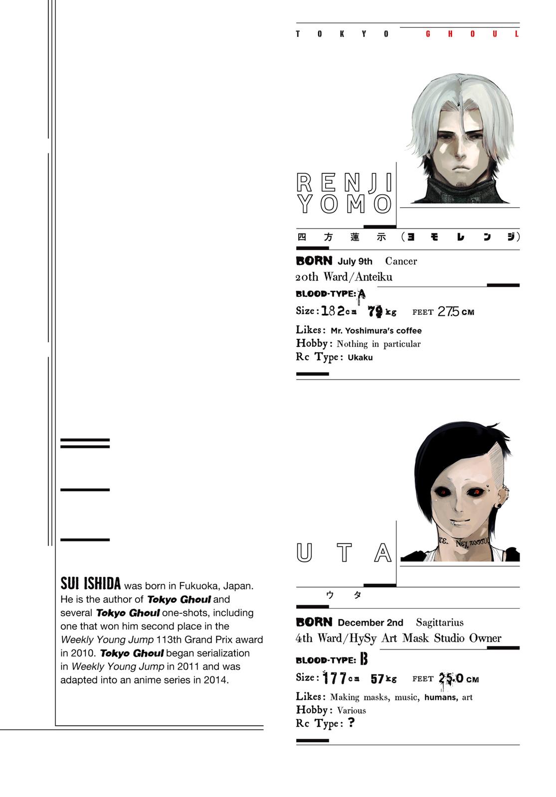 Read Tokyo Ghoul Manga Online