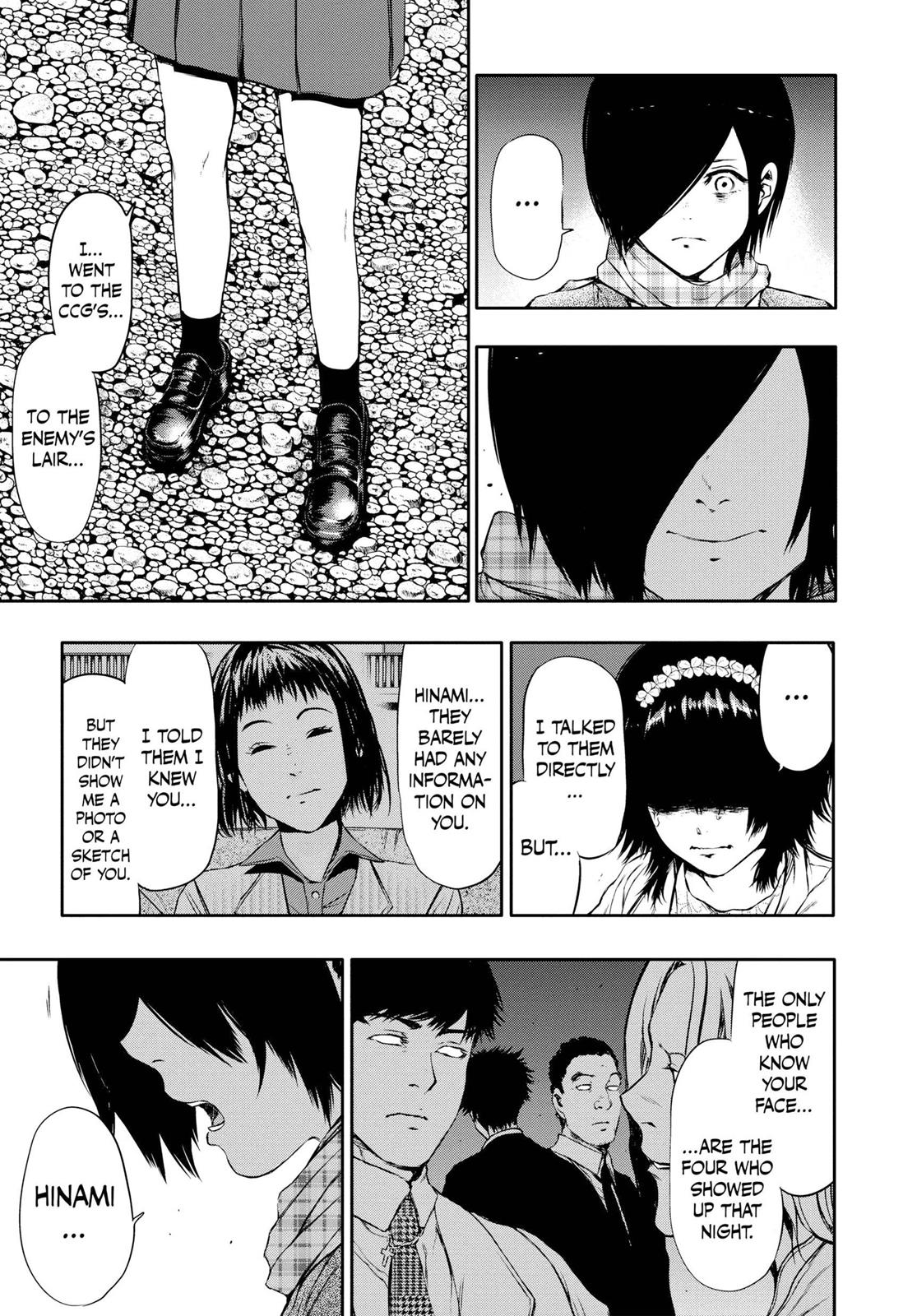 Read Tokyo Ghoul Manga Online