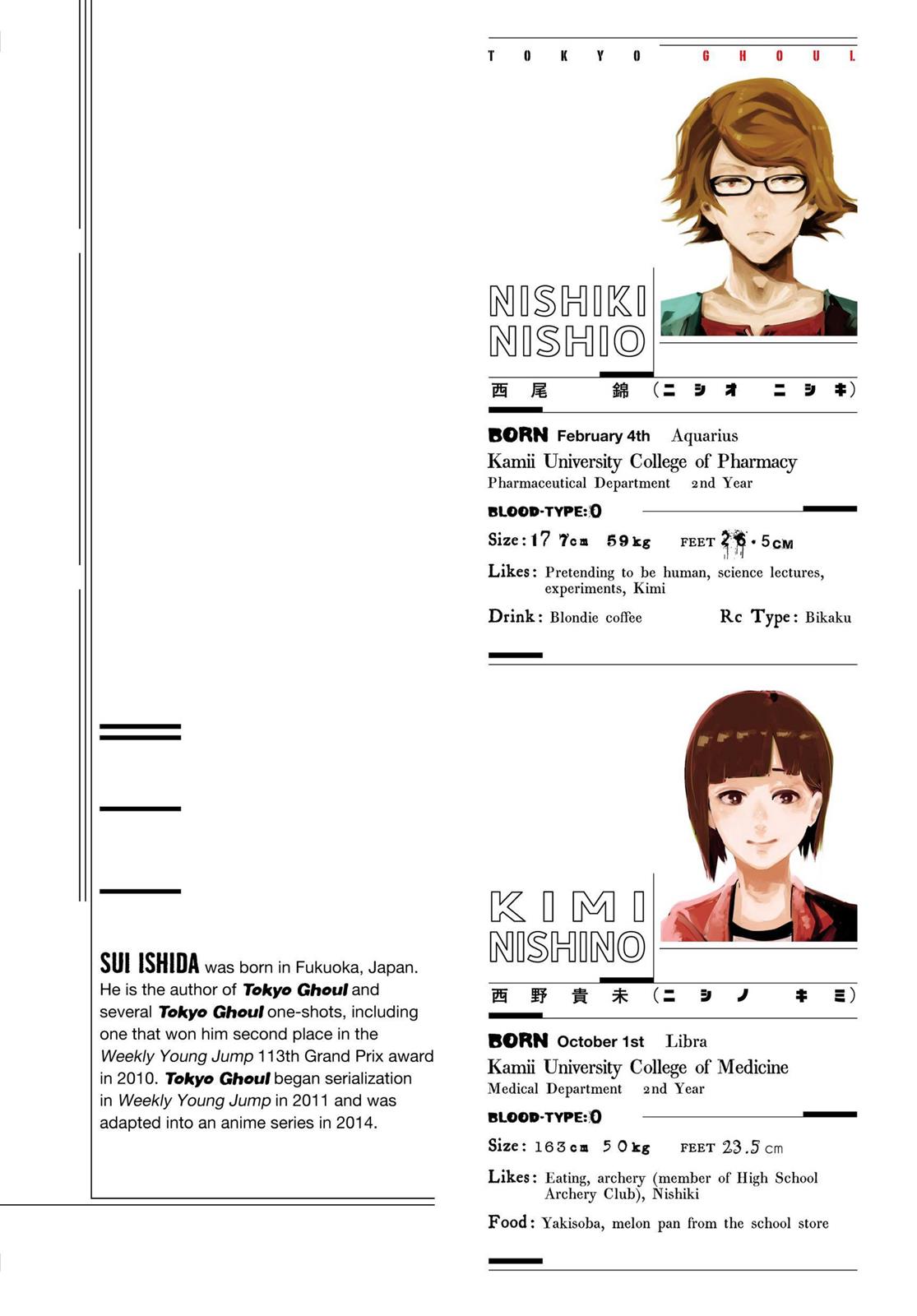 Read Tokyo Ghoul Manga Online