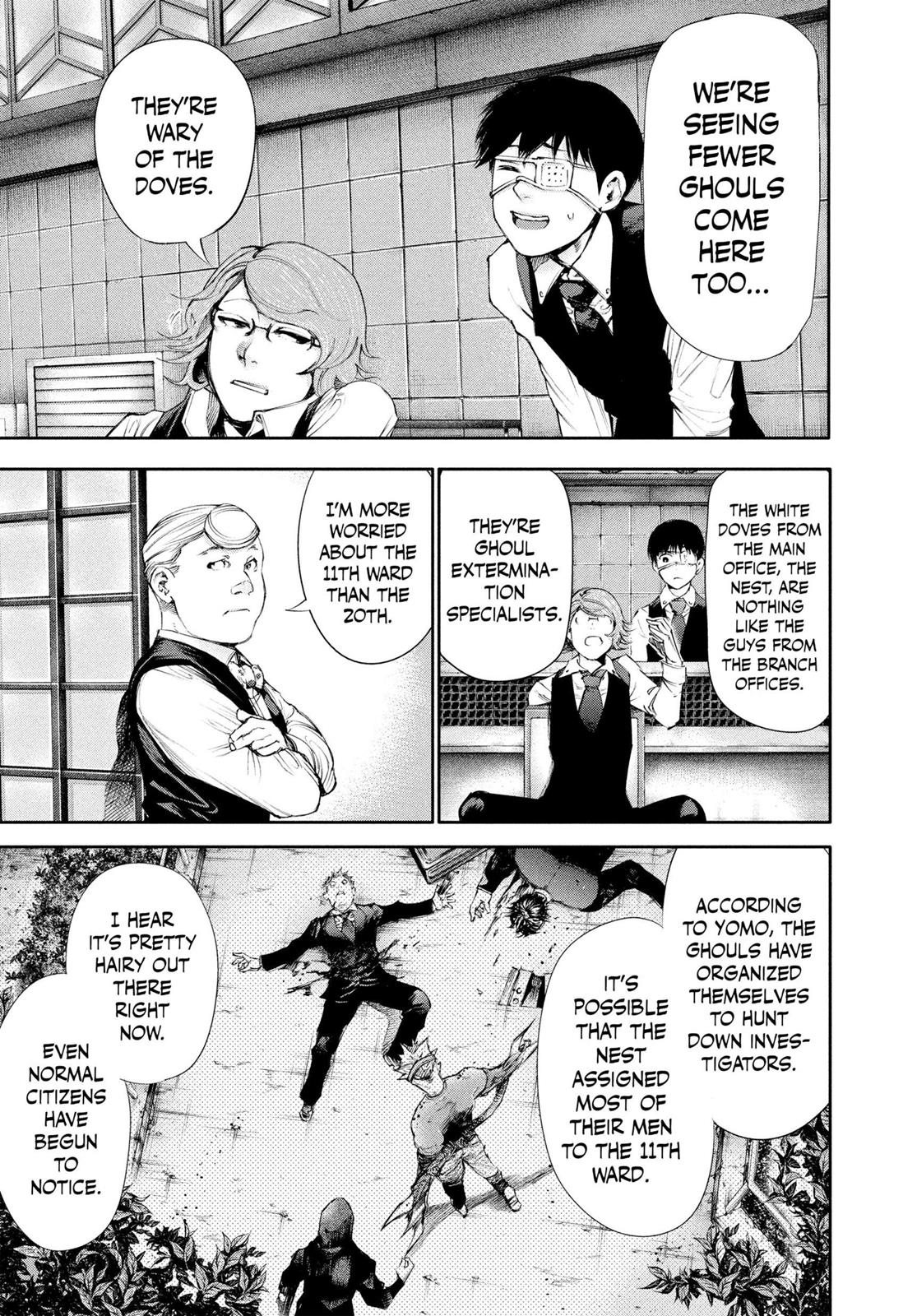 Read Tokyo Ghoul Manga Online