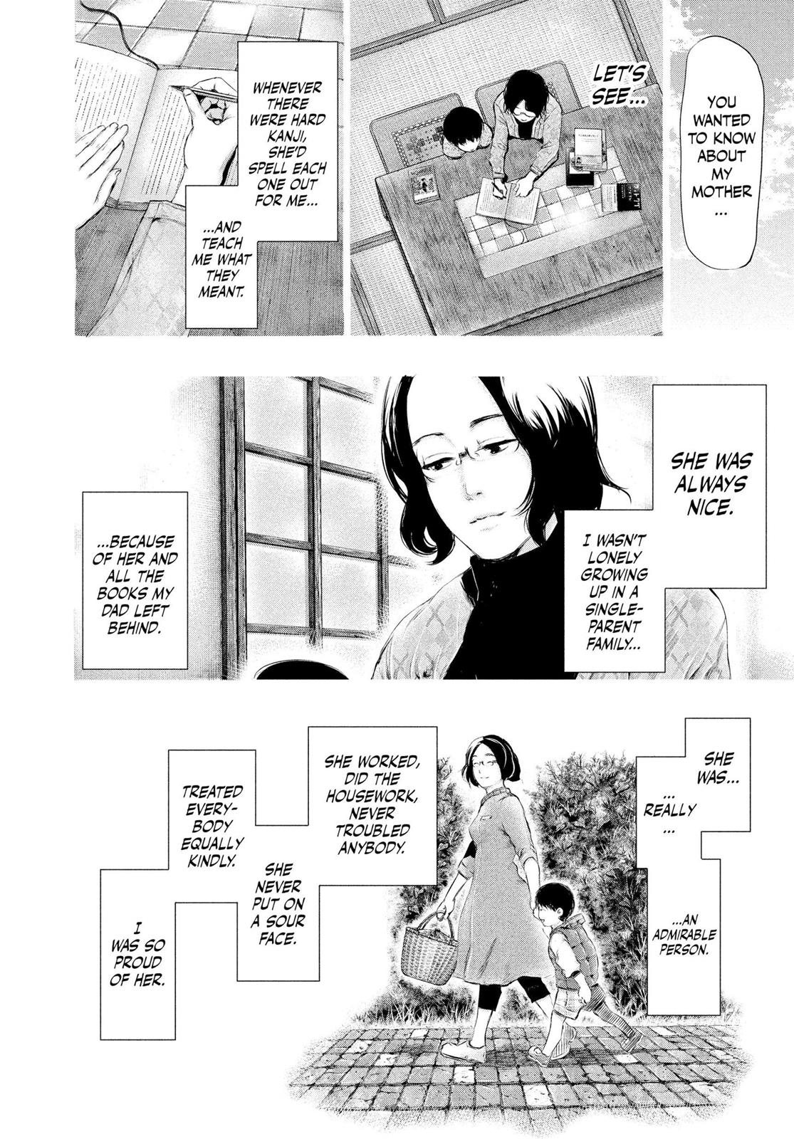Read Tokyo Ghoul Manga Online