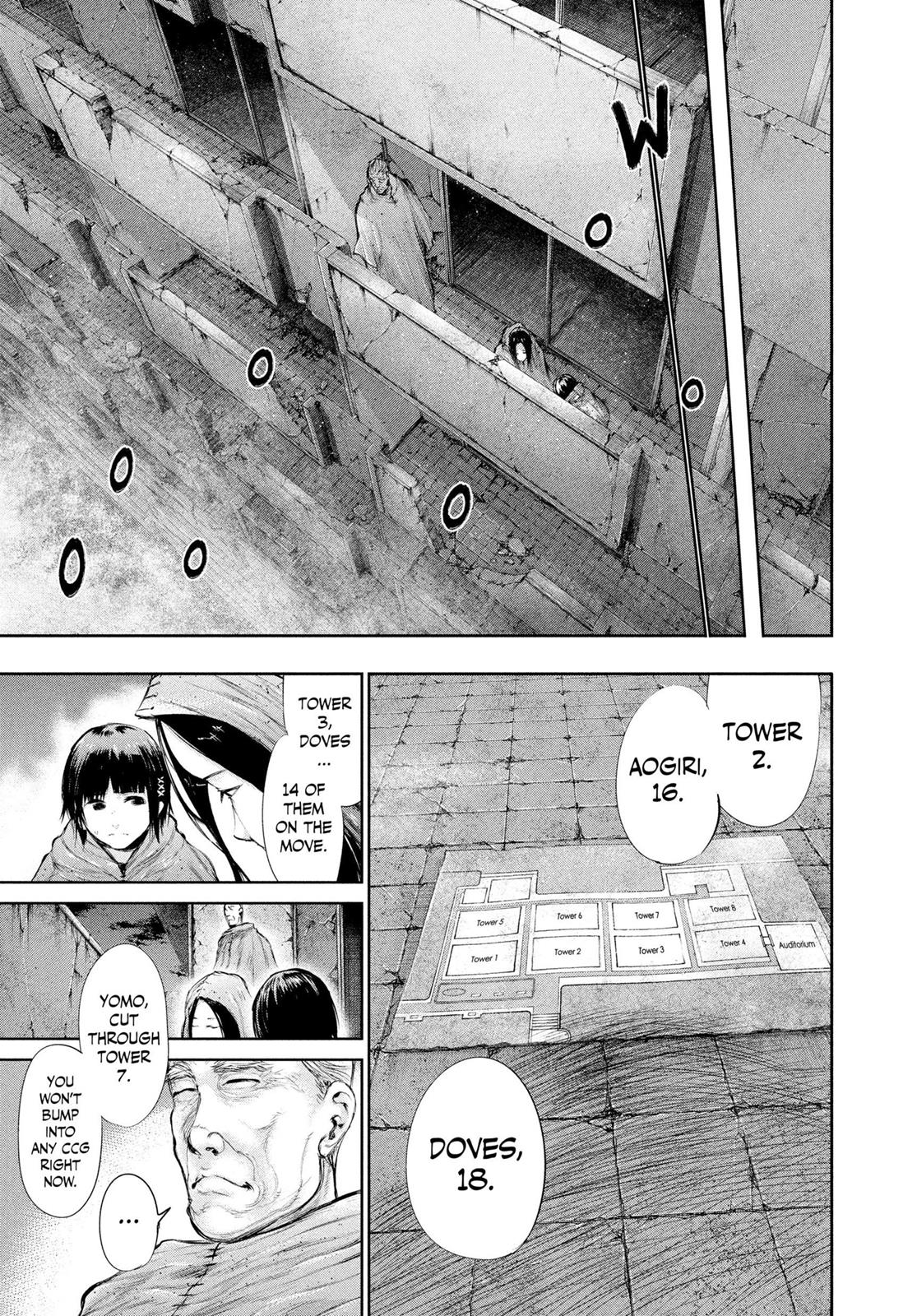 Read Tokyo Ghoul Manga Online