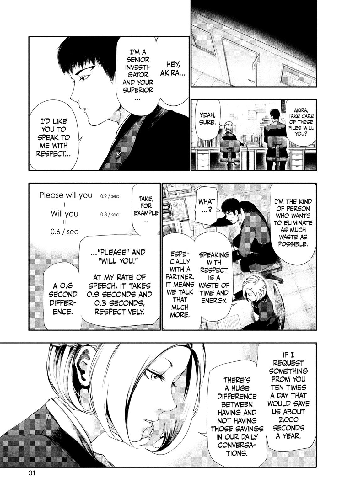 Read Tokyo Ghoul Manga Online