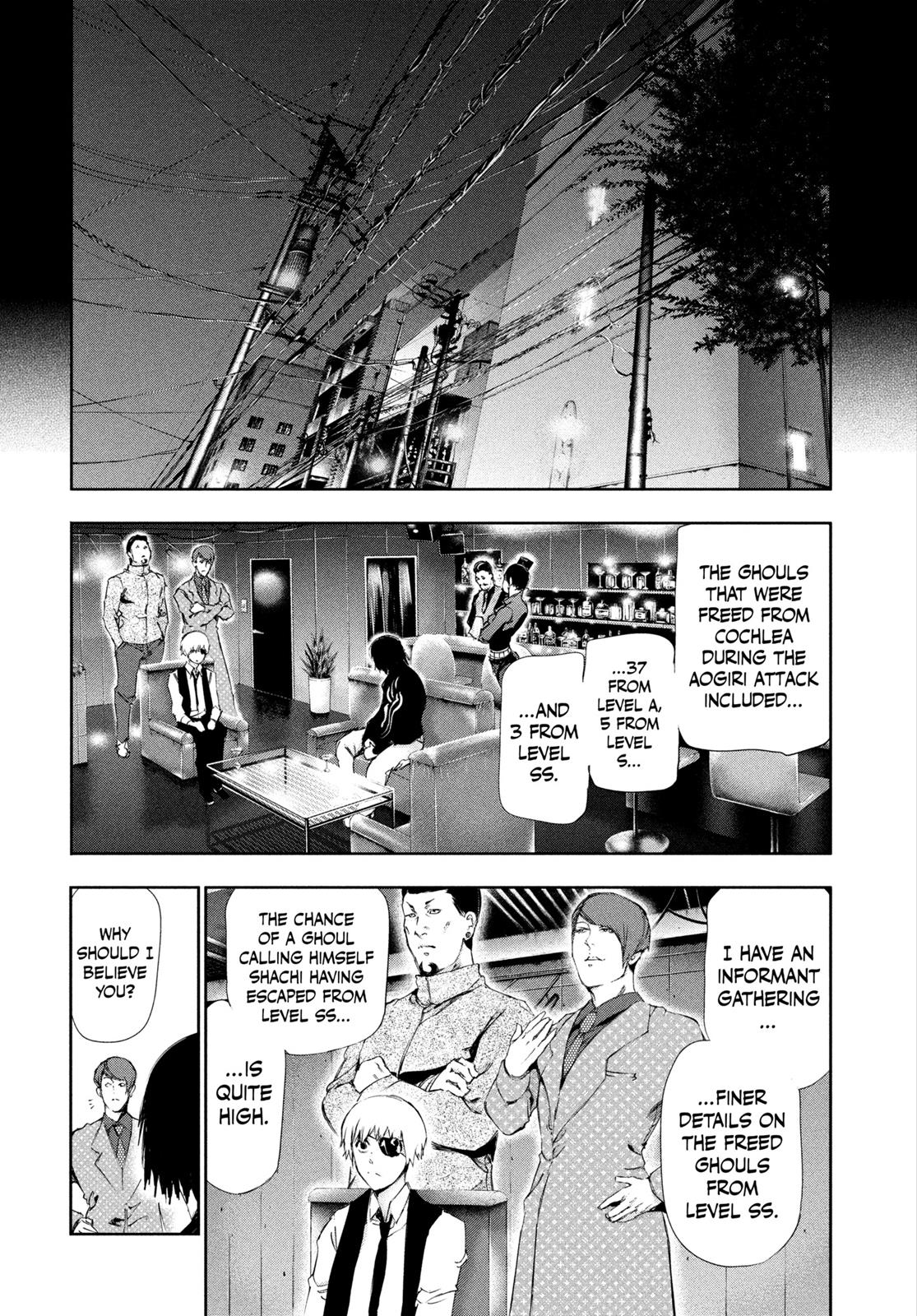 Read Tokyo Ghoul Manga Online