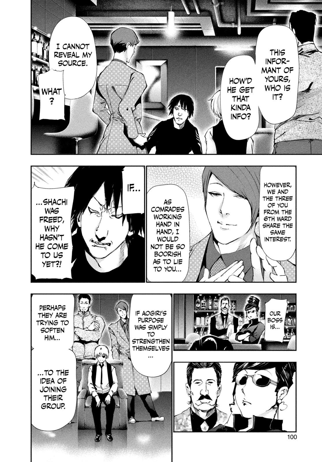 Read Tokyo Ghoul Manga Online
