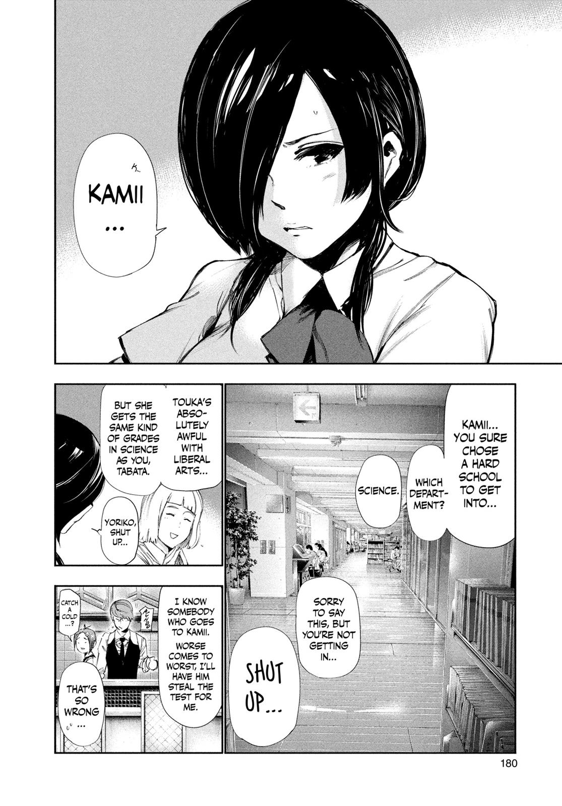 Read Tokyo Ghoul Manga Online