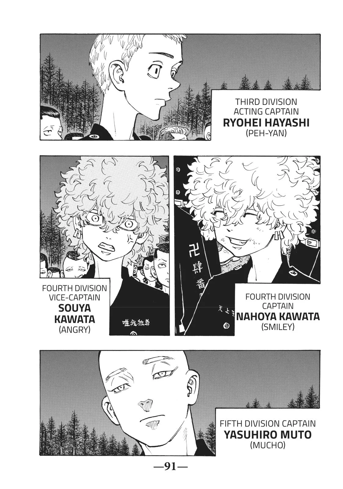 Read Tokyo Revengers Manga Online