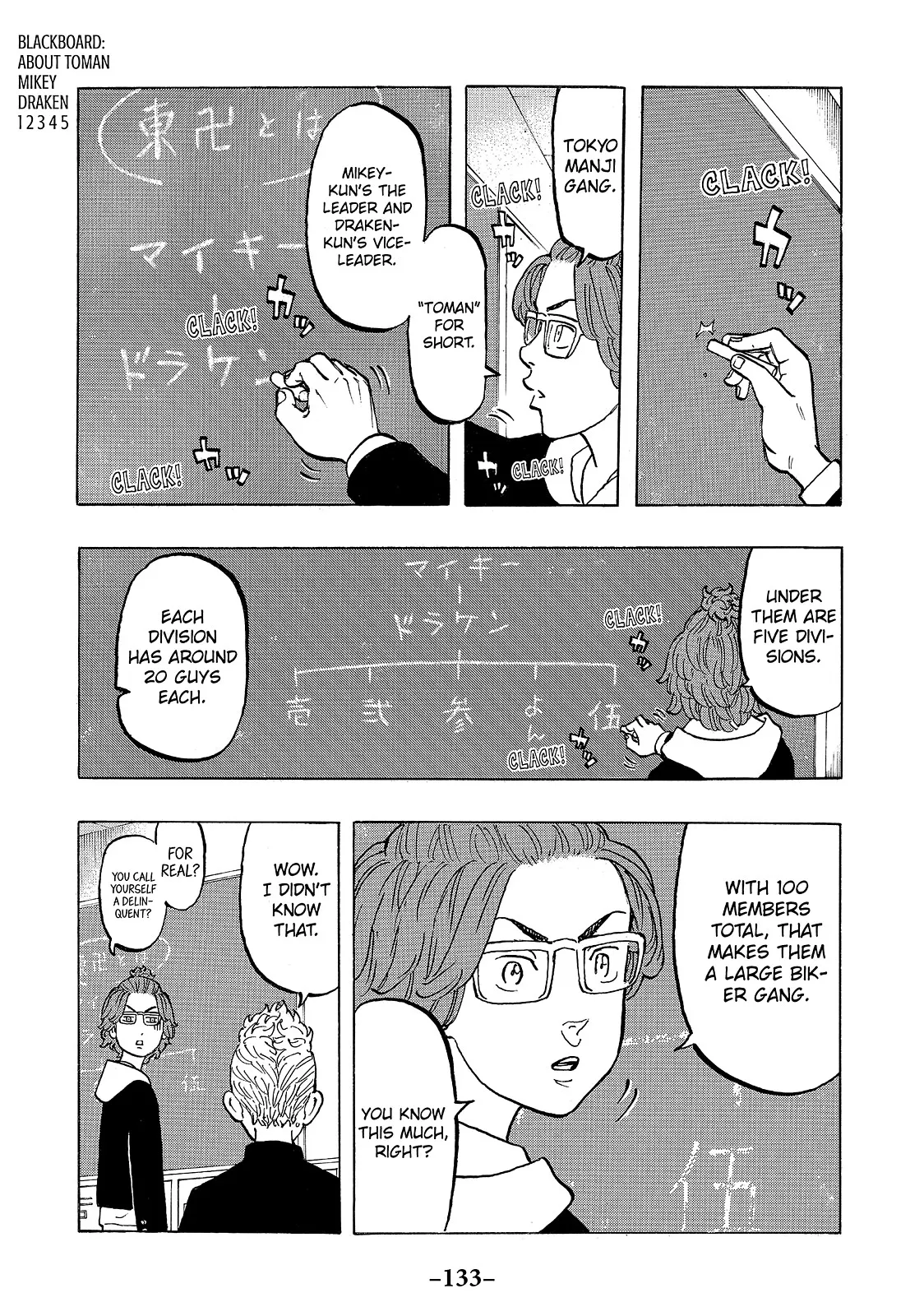 Read Tokyo Revengers Manga Online