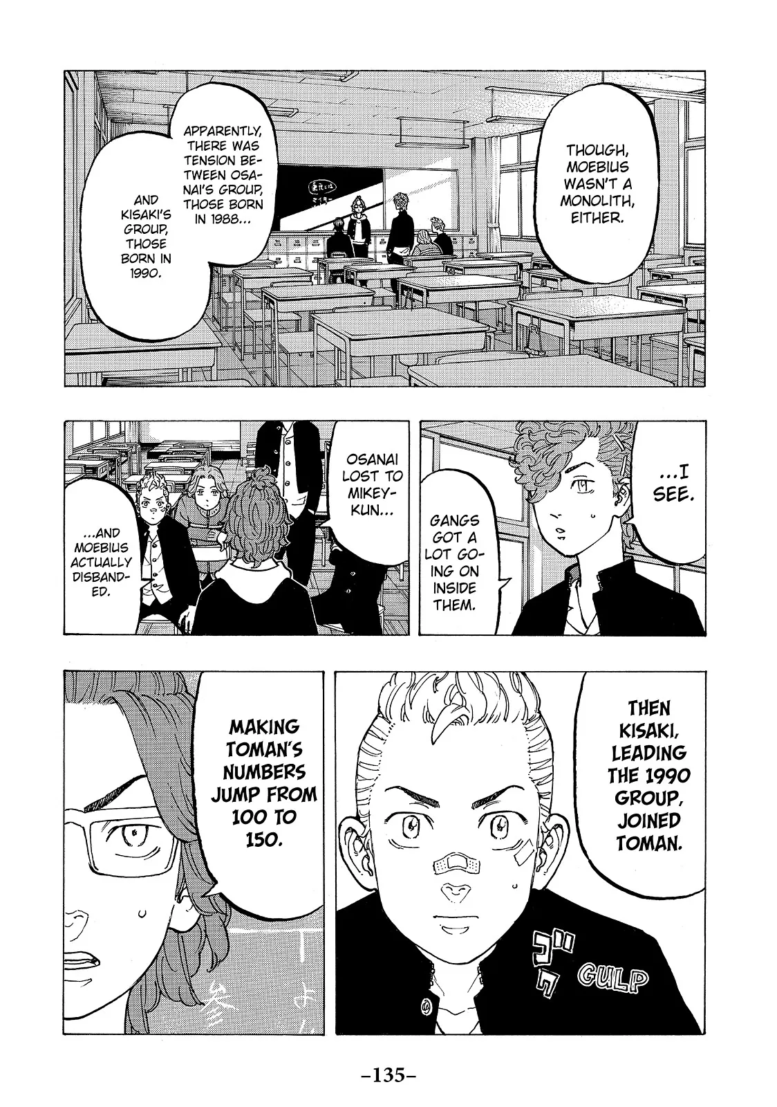Read Tokyo Revengers Manga Online
