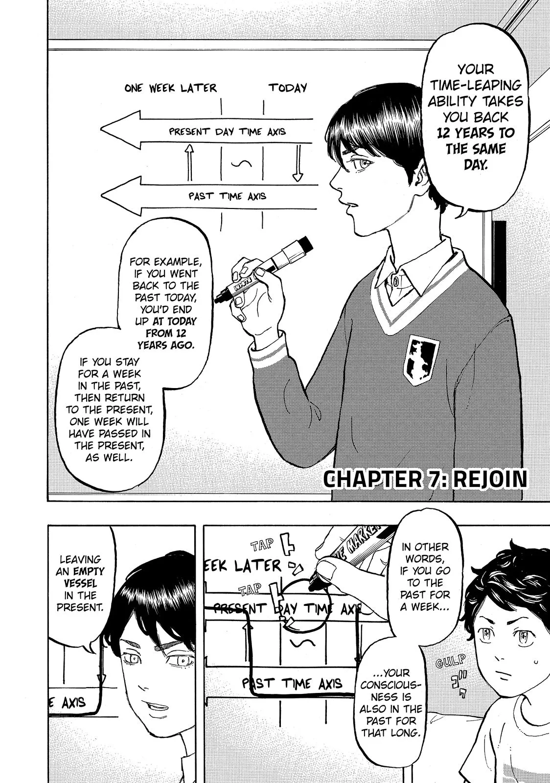 Read Tokyo Revengers Manga Online