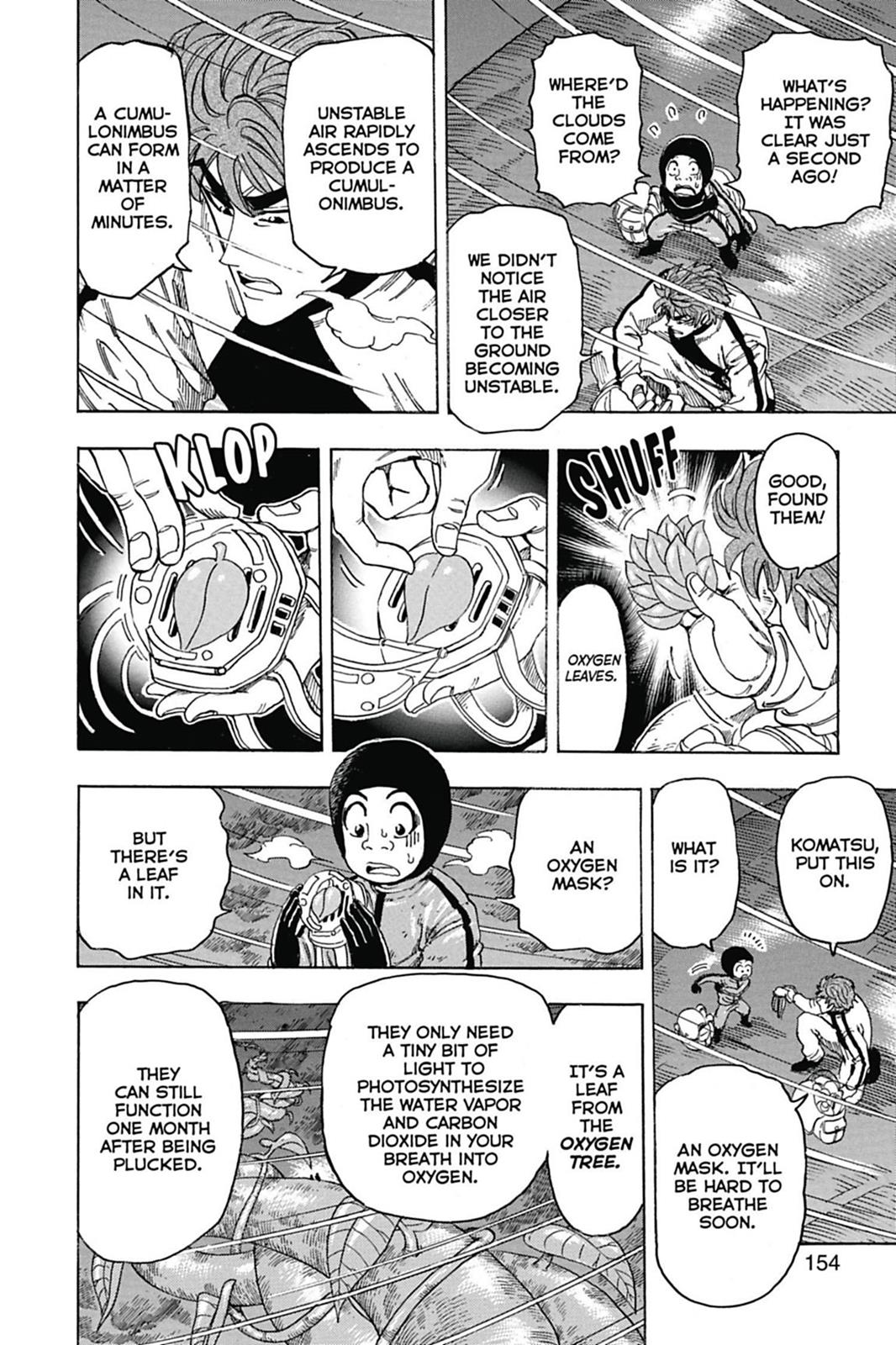 Read Toriko Manga Online