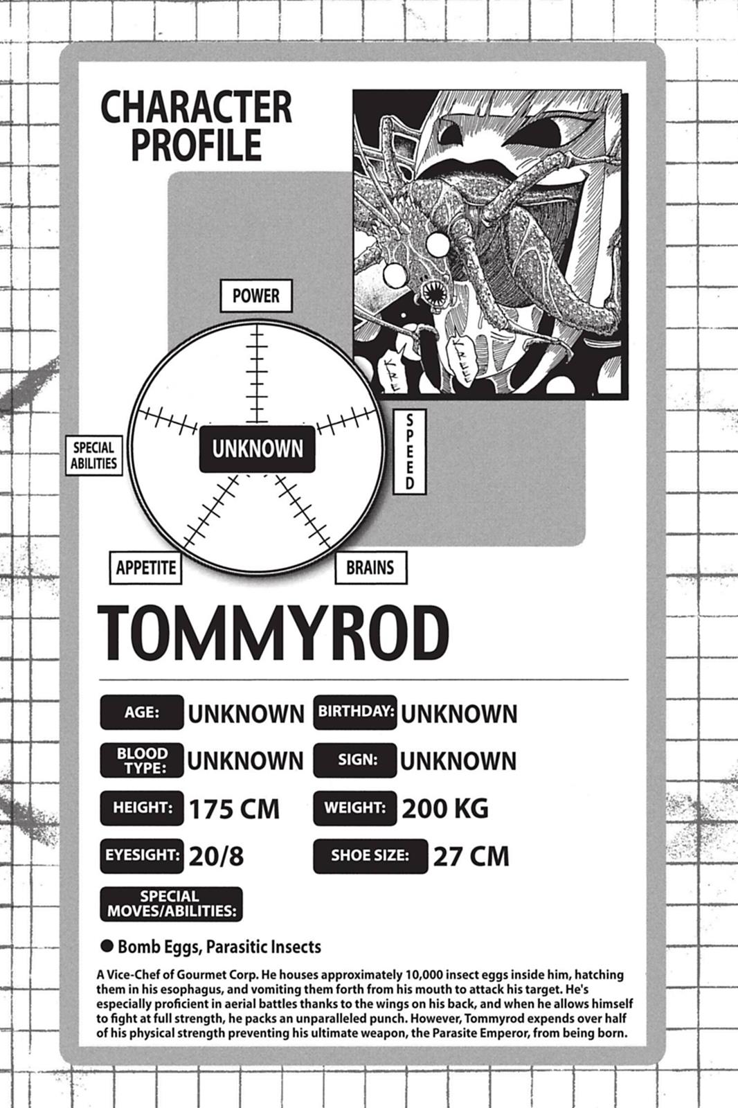 Read Toriko Manga Online