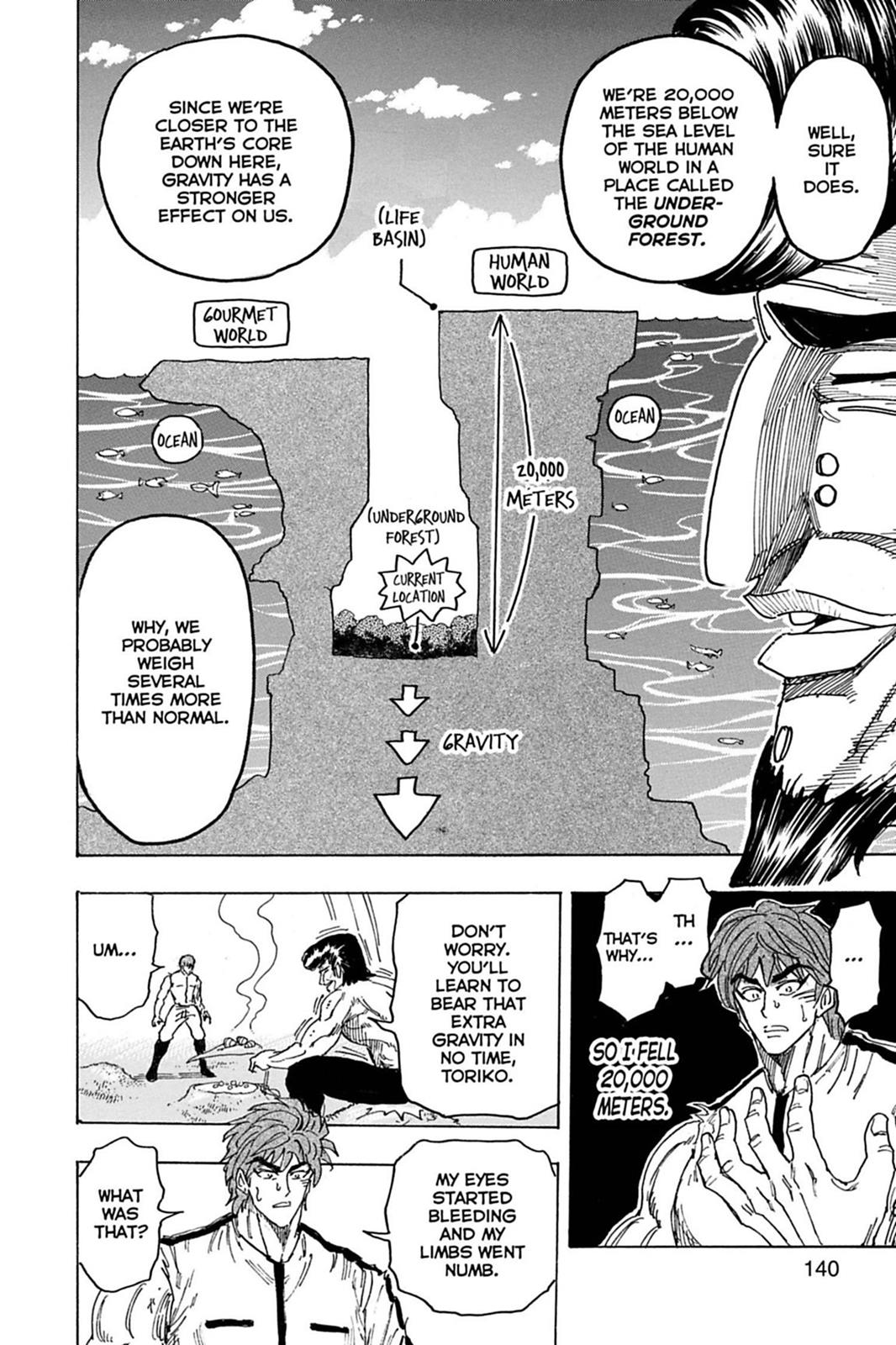 Read Toriko Manga Online