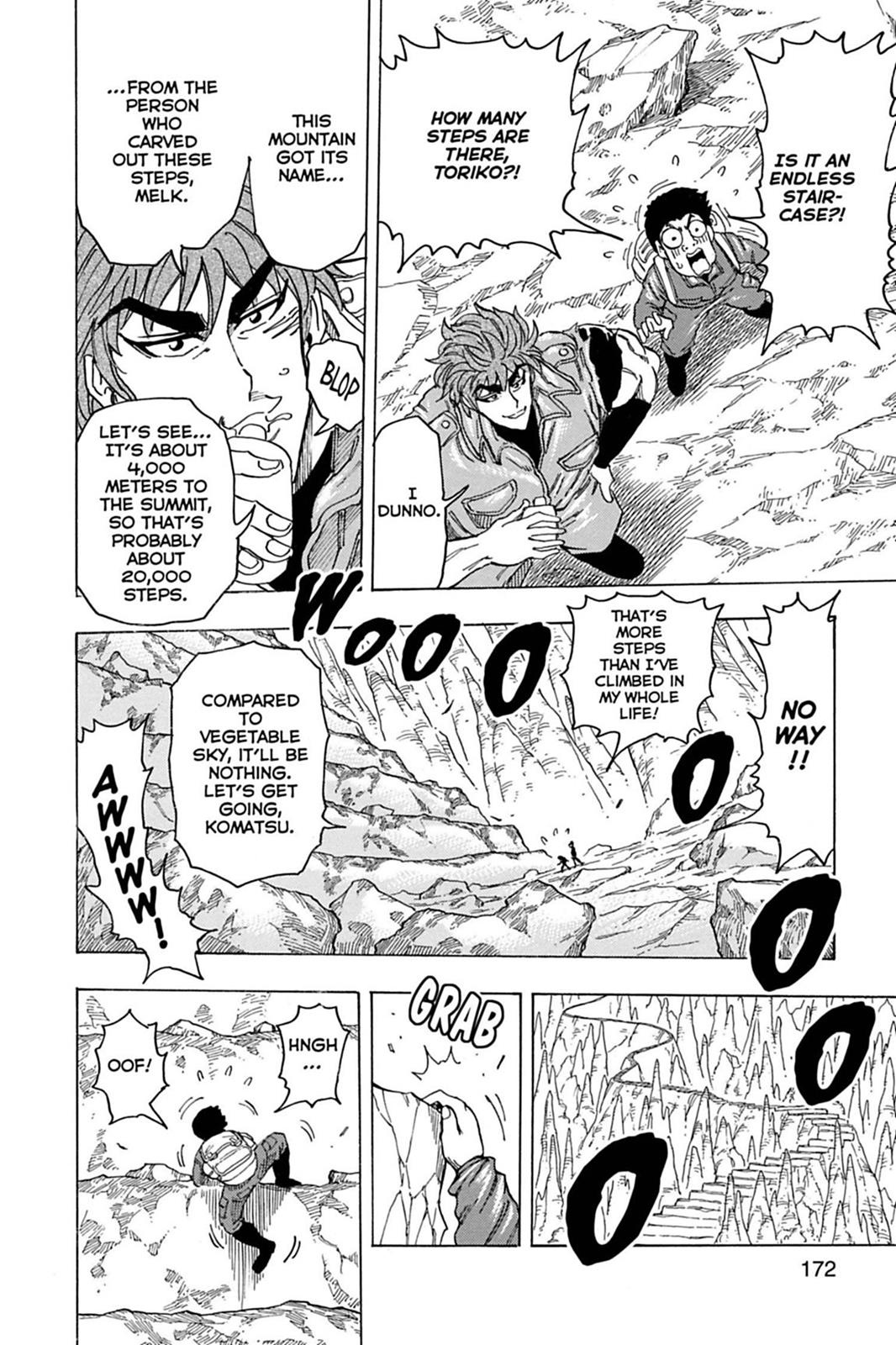 Read Toriko Manga Online