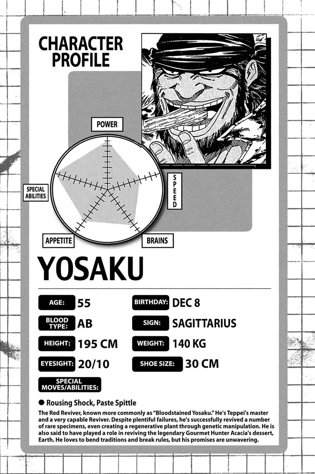 Read Toriko Manga Online