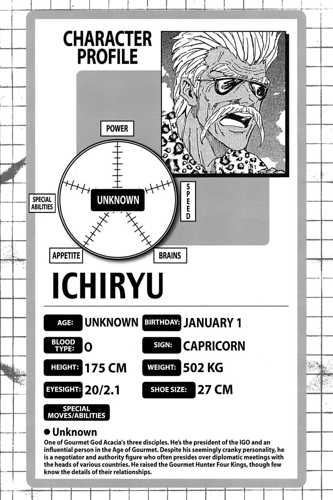Read Toriko Manga Online