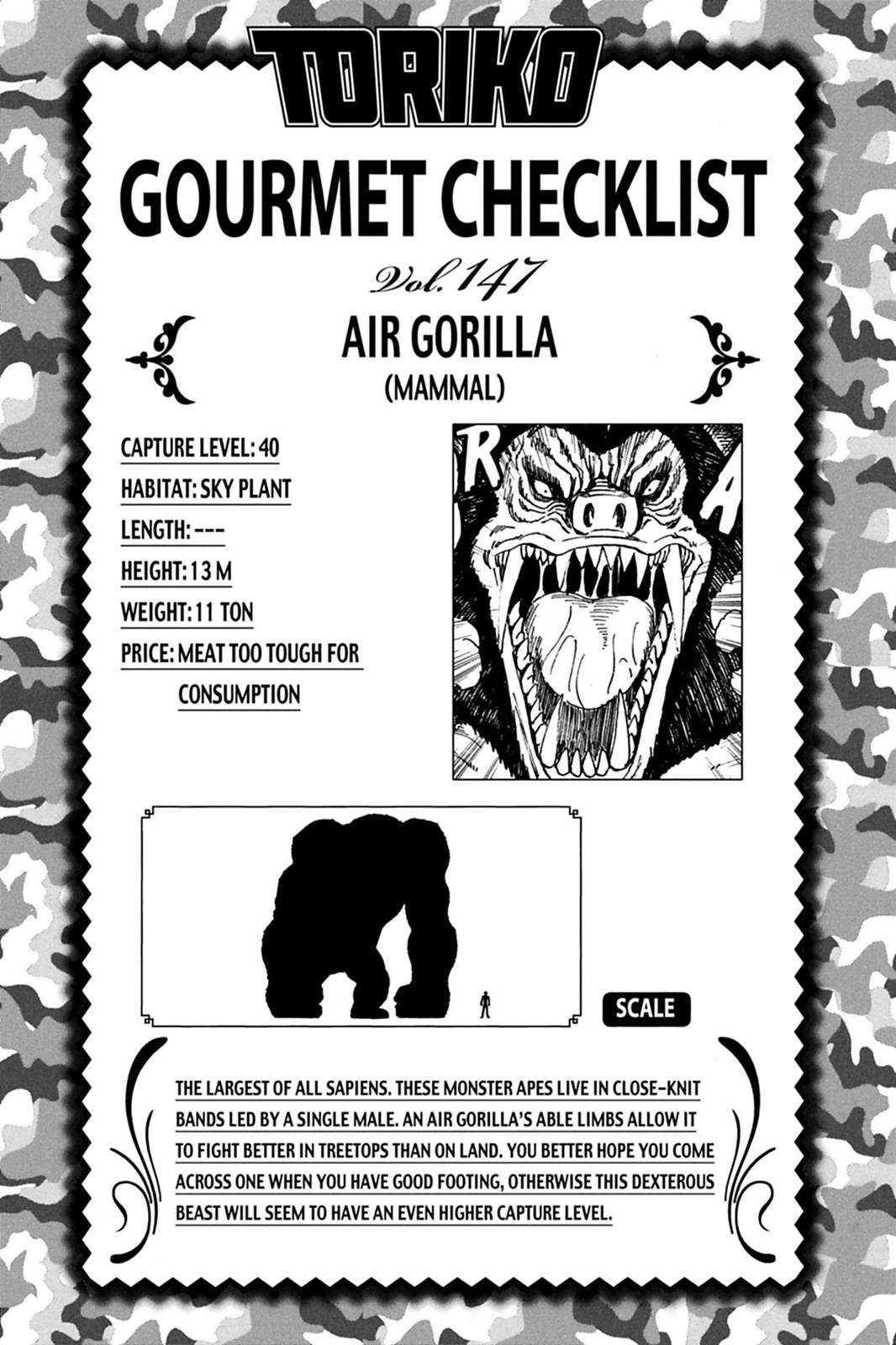 Read Toriko Manga Online