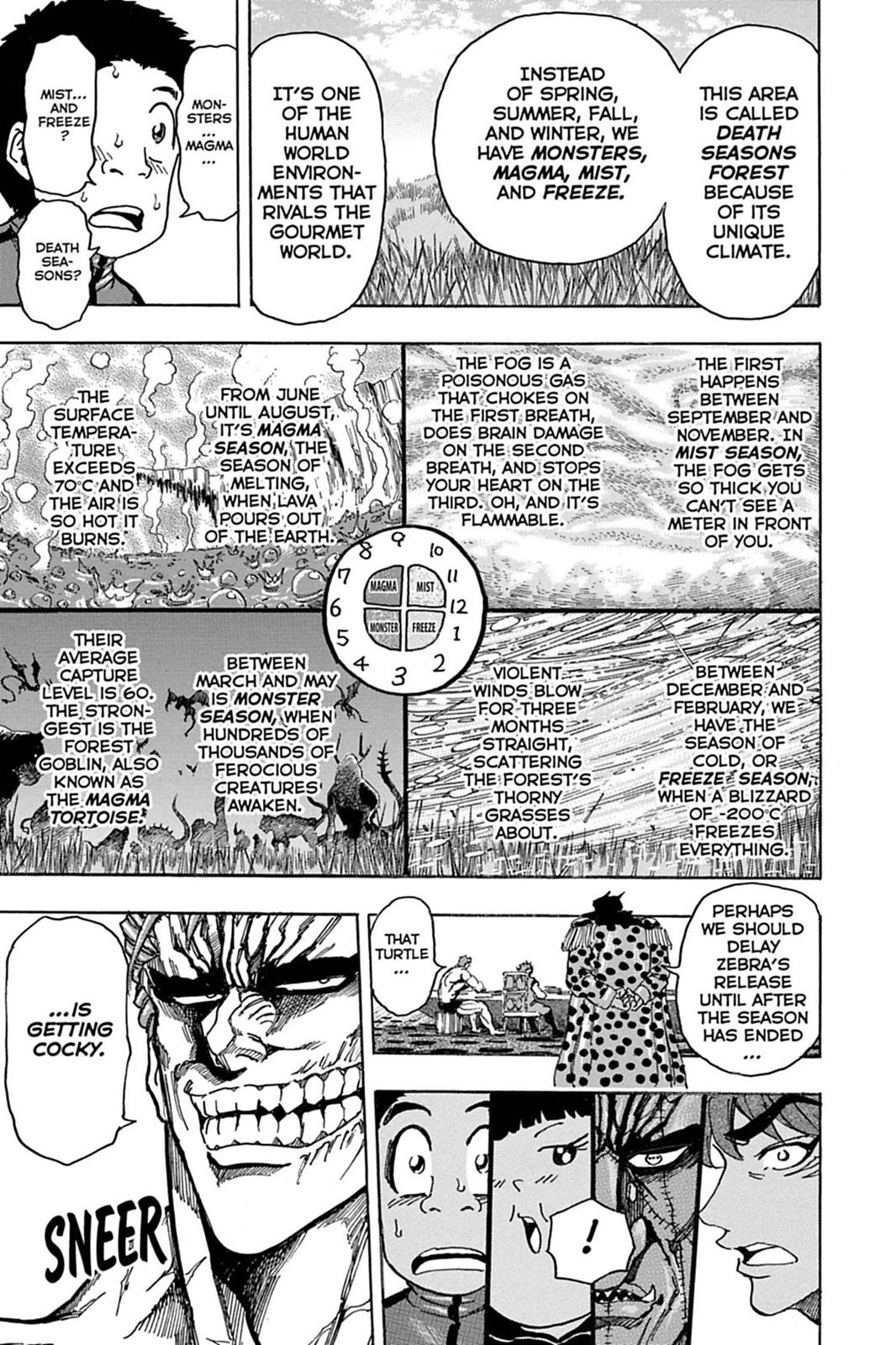 Read Toriko Manga Online