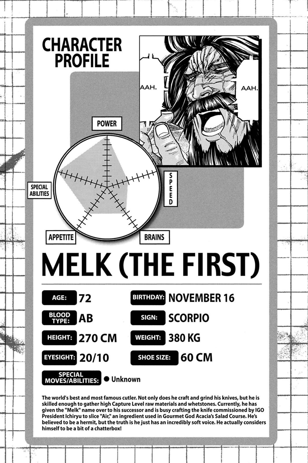Read Toriko Manga Online