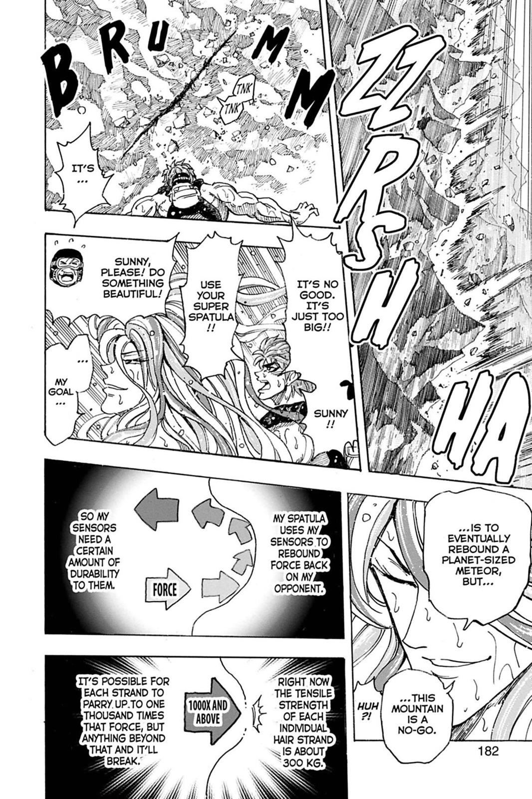 Read Toriko Manga Online