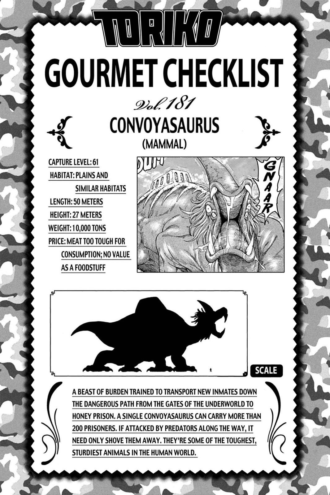 Read Toriko Manga Online