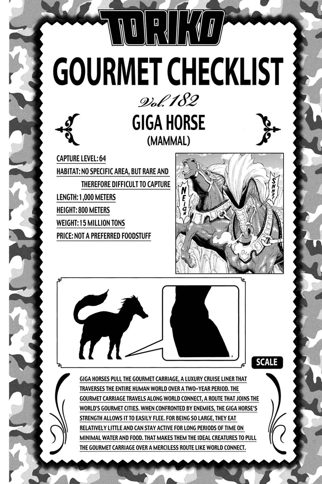 Read Toriko Manga Online