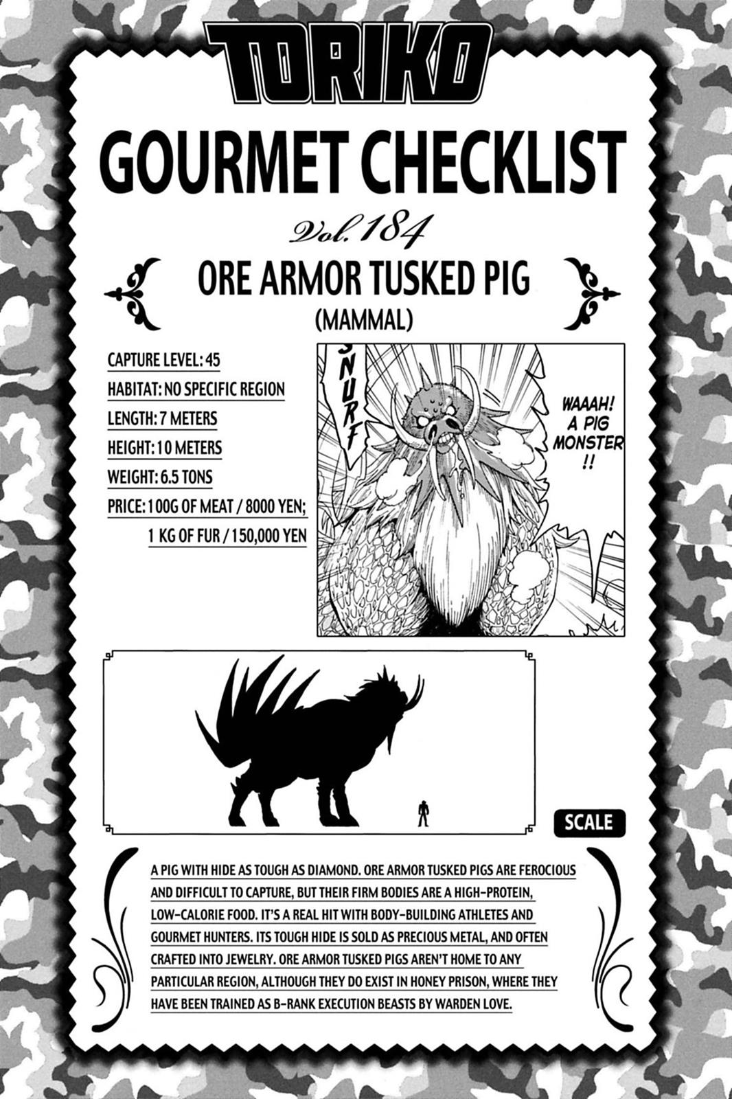 Read Toriko Manga Online