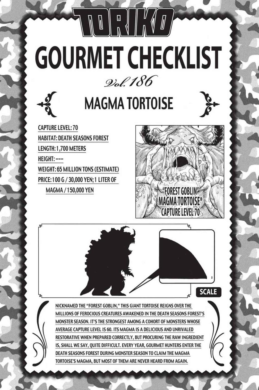 Read Toriko Manga Online