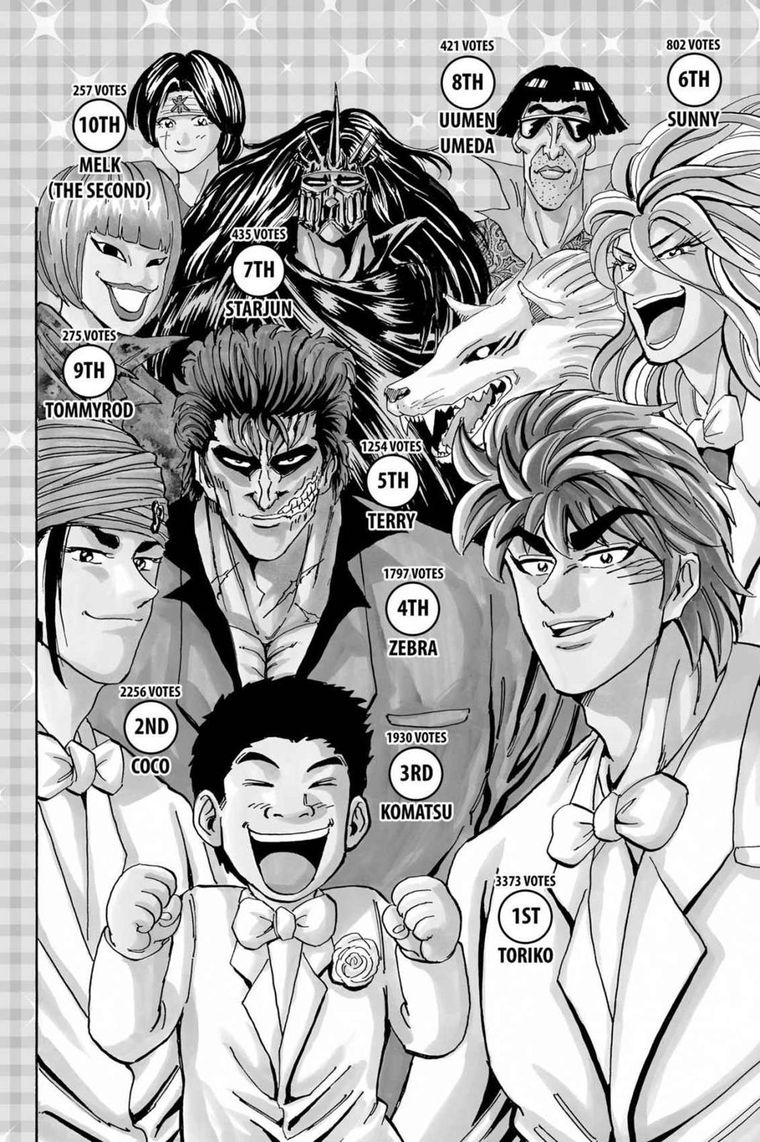 Read Toriko Manga Online