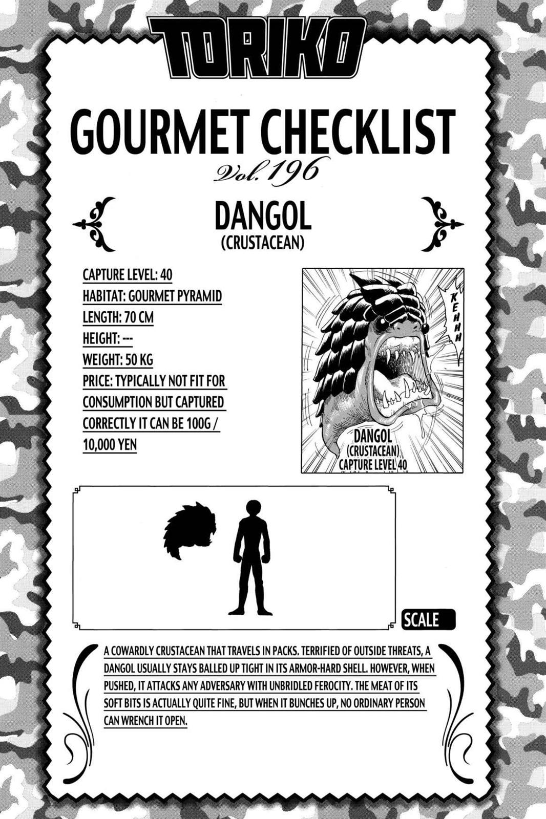 Read Toriko Manga Online