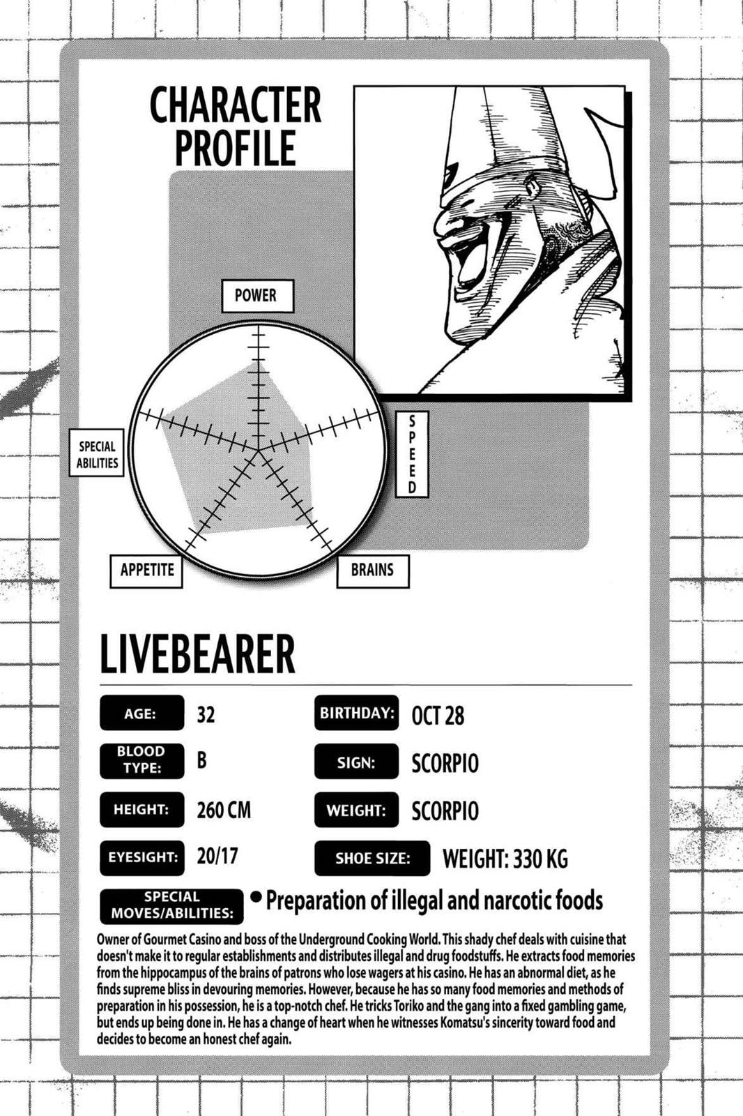 Read Toriko Manga Online