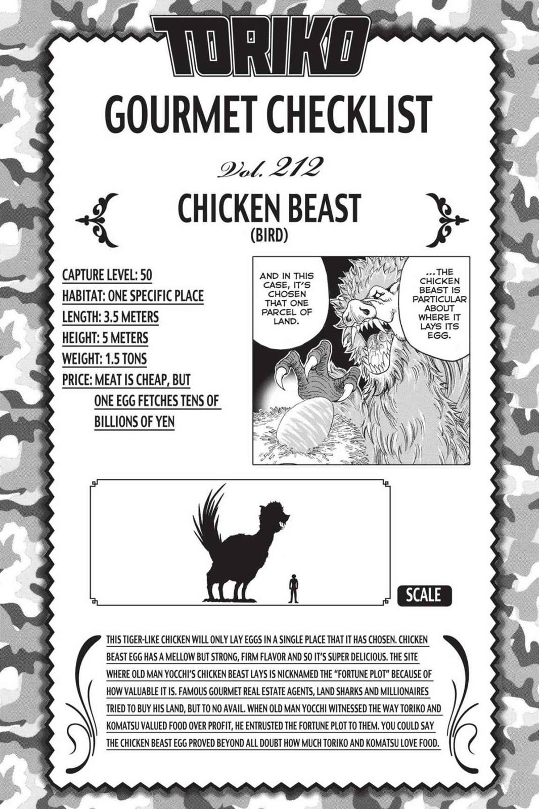 Read Toriko Manga Online