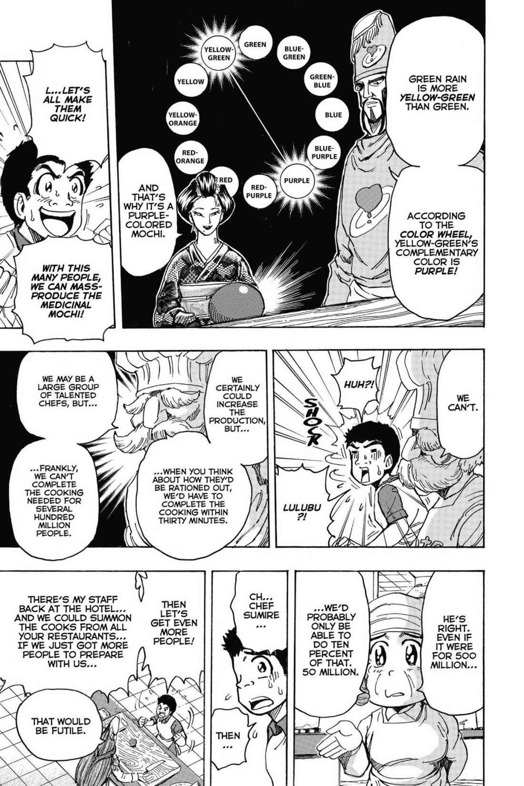 Read Toriko Manga Online