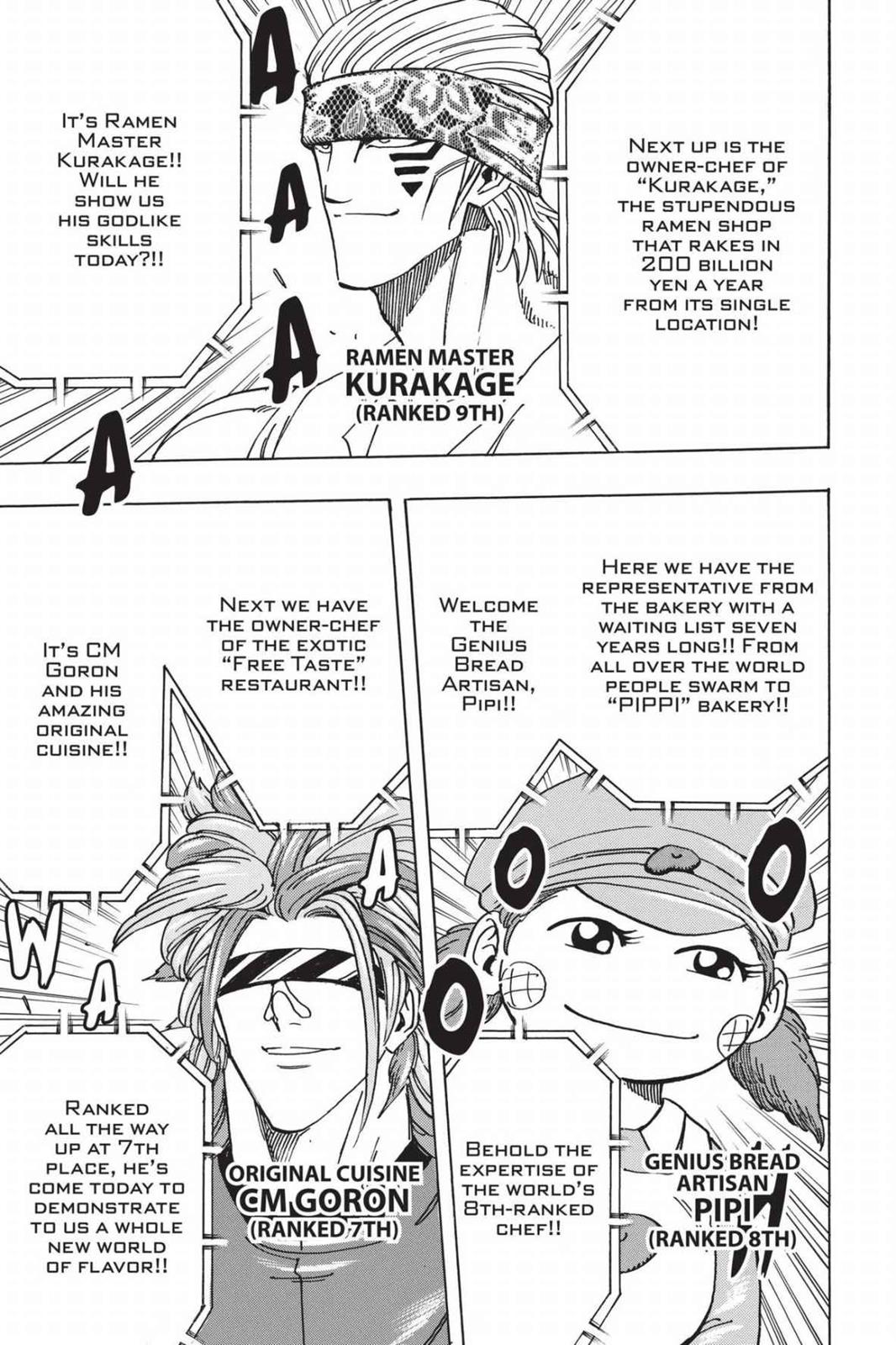 Read Toriko Manga Online