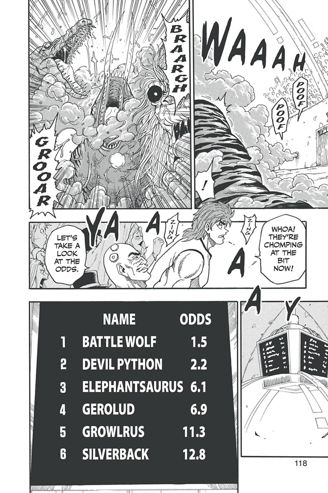 Read Toriko Manga Online