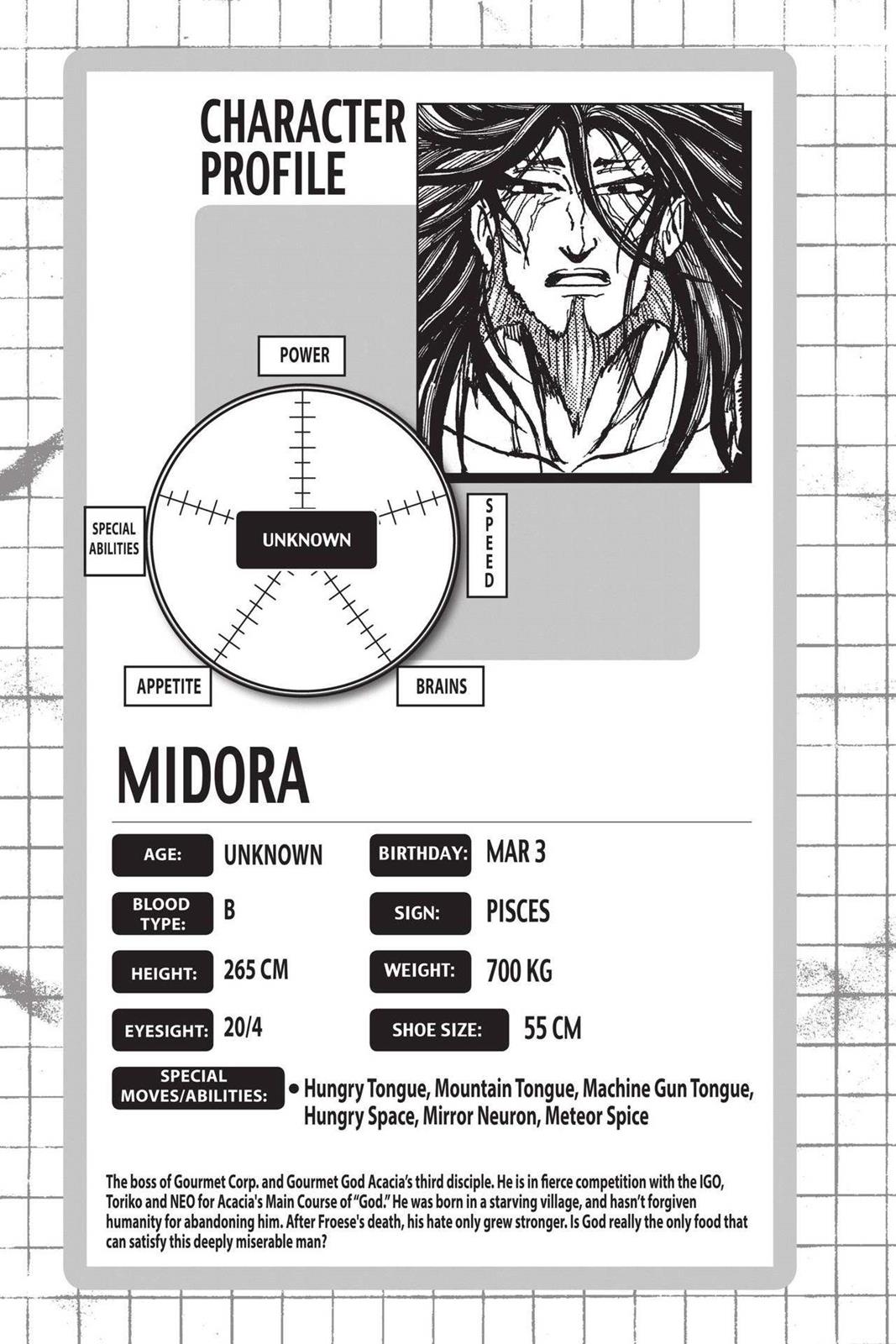 Read Toriko Manga Online